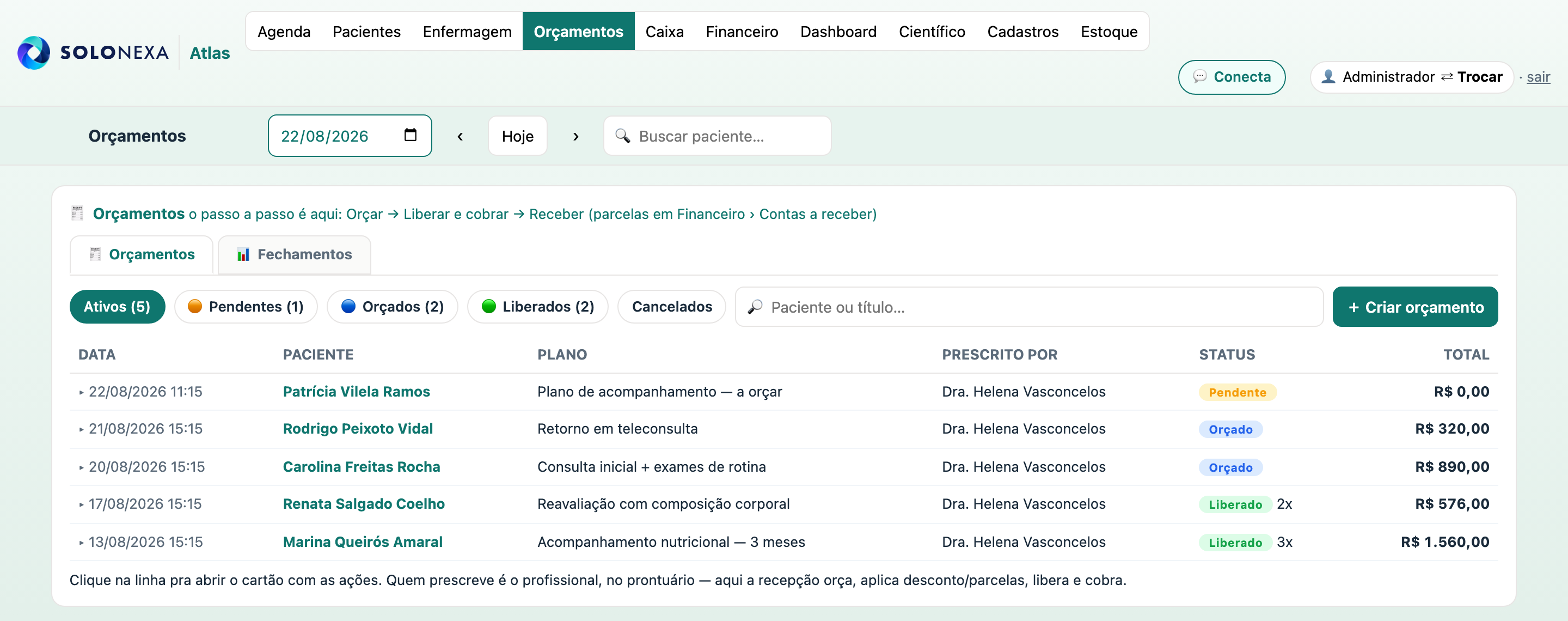 Tela de orçamentos do módulo ATLAS: a lista com data, paciente, plano, quem prescreveu, a situação de cada orçamento — pendente, orçado ou liberado — e o total, com os filtros por situação no topo.