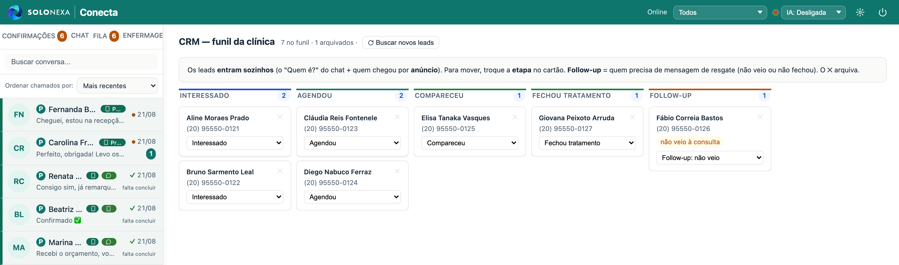 Tela do funil do módulo CONECTA: as colunas interessado, agendou, compareceu, fechou tratamento e follow-up, com o cartão de cada pessoa mostrando nome, telefone e a etapa em que ela está.